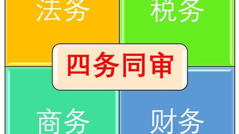 注册公司银行开户，这些常见问题你了解吗？**